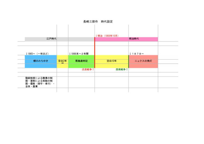 扇島説明用zのサムネイル